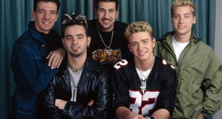 Exploring the Talented Members of NSYNC: A Complete Guide