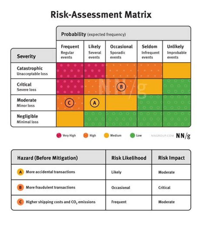 Understanding Leak Vids: The Rise, Risks, and Responsibilities